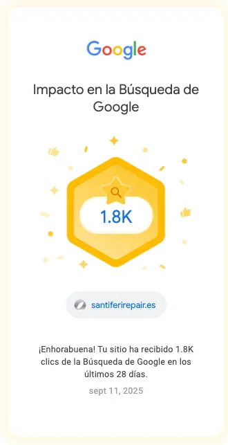 1.8K clicks