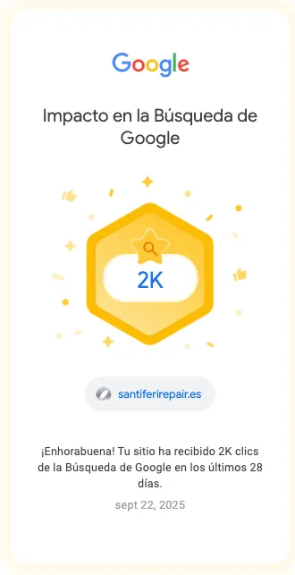 2K clicks